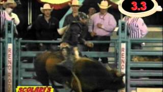 Reno Rodeo 619 bull riding winner  Cody Teel [upl. by Nelubez]