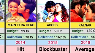 Varun Dhawan 20122023 All Movie List  Varun Dhawan Hit And Flop Movie List [upl. by Corissa338]