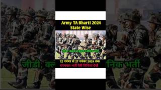 Army TA Bharti 2024  TA Army Bharti 2024  TA Army Bharti 2024 State Wise  tabharti armybharti [upl. by Selestina140]