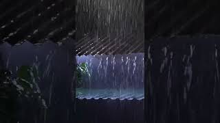 Sleep Instantly with Heavy Rainstorm amp Thunder Sound [upl. by Adniled]