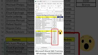 Custom Sorting via Formula in Excel 365  Dynamic Array shorts [upl. by Hearsh569]