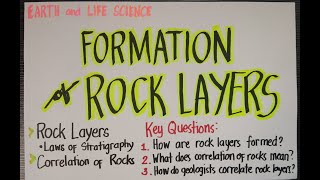 Lesson 10  Formation of Rock Layers [upl. by Collar433]