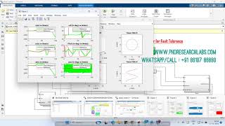 Super Twisting Sliding Mode control of a Quadrotor for Fault Tolerance  Matlab Simulink simulation [upl. by Oalsinatse]