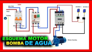 Esquema Eléctrico Motor de Bomba de Agua  MONOFÁSICA [upl. by Walton219]