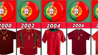 The Evolution of portugal National Team Jersey 19212022 [upl. by Amend]