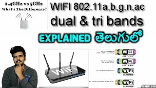 Wifi 24Ghz vs 5Ghz amp 802 11abgnac dual amp tribands explained in telugu [upl. by Dollar]