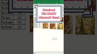 MEMBUAT PIE CHART DI MICROSOFT EXCEL shorts [upl. by Attehcnoc123]