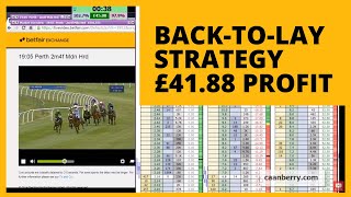 Back to Lay Trading strategy for profit on Betfair [upl. by Ellinad]