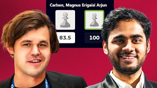 ARJUN DESTROYS CARLSEN in 20 moves [upl. by Bernice]