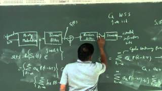 Modulation BasebandPassband signals Power Spectral Density SNR etc [upl. by Dnalyram384]