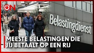 Weet jij hoeveel belasting je elke dag betaalt [upl. by Notffilc]