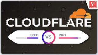 Cloudflare Free Vs Pro Vs Business Vs Enterprise  Comparison [upl. by Whitcomb]