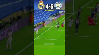 Real Madrid 🇪🇸 VS Man City 2022 UCL 2nd L Benzema Aura [upl. by Akirrehs]