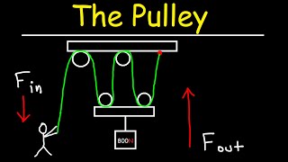 The Pulley  Simple Machines [upl. by Emyam880]