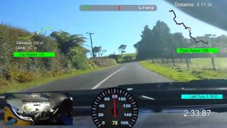 Ngutunui Hillclimb 2017 Run2 [upl. by Emlynn]