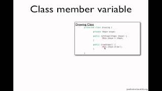 Super Scalar Processors  Pipeline and Vector Processing  Computer Organization and Architecture [upl. by Mildrid]