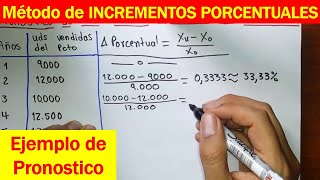 Pronostico de ventas Método de Incrementos Porcentuales ejercicio resuelto paso a paso [upl. by Ostler]