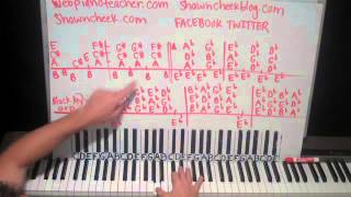 How To Play I Dont Like Mondays by Boomtown Rats Piano Lesson Shawn Cheek Tutorial [upl. by Odanref]