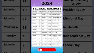 LIST OF FEDERAL HOLIDAYS 2024 IN THE US [upl. by Gypsy]