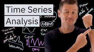 What is Time Series Analysis [upl. by Negyam487]