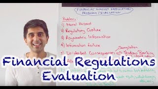 Problems With Financial Market Regulation Evaluation [upl. by Ettezyl]