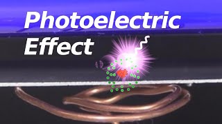 Photoelectric Effect in Easy Way [upl. by Olegnaleahcim]