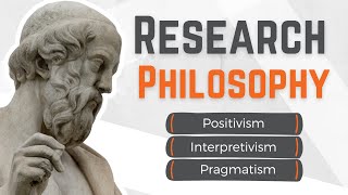 Research Paradigms amp Philosophy Positivism Interpretivism and Pragmatism Explained With Examples [upl. by Peatroy698]