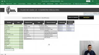 Fluxo de Caixa Para Barbearias [upl. by Moriyama53]