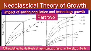 Neoclassical Theory of growth part two effects of saving population and technology growth [upl. by Inele299]