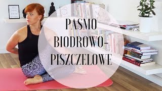 KOMPENDIUM JOGINA pasmo biodrowopiszczelowe [upl. by Farhsa]