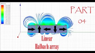 Linear Halbach array  How to simulate it on Ansys Maxwell Software  Part 04 [upl. by Auehsoj]