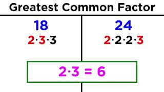 Greatest Common Factor GCF [upl. by Buyer]