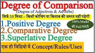 Degree of Comparison in English Grammar  Degree of Adjective  Positive Comparative amp Superlative [upl. by Jania]