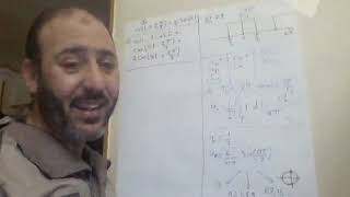 Fourier Series Signals and Systems [upl. by Melita]