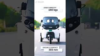 Electric vehicles india electric automobile evindia technology robot evcompany innovation [upl. by Lancelot]