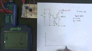 MOSFET Part1 behaviour [upl. by Freedman]