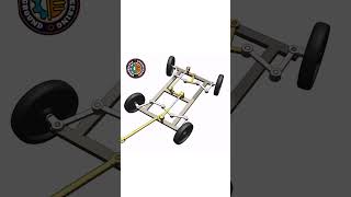 Cad cam desing cadcam animation mechanism ytshorts [upl. by Yorgerg]