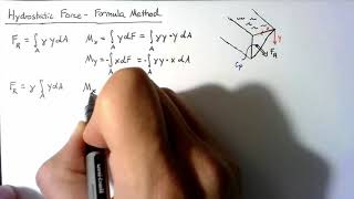 Hydrostatics  Formula Method Derivation [upl. by Robert293]