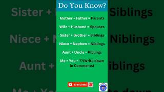 Family Terms You Didnt Know  Aunt  Uncle  Sister  Brother  Niece  Nephew [upl. by Soirtimid]