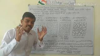 Physical Nature Properties Of Protoplasm In Hindi [upl. by Koffman509]