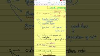 FMT toxicology Mnemonic Lead poisoningplumbism fmge neet neetpg biology next aiimspg mbbs [upl. by Nywrad]