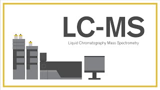 The LCMS How We Test for Pesticides [upl. by Gae]