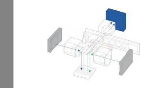 Introducing the PCRmax Eco 48 Real Time PCR System [upl. by Hardwick572]