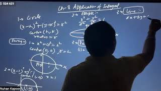 CLASS 12  APPLICATION OF INTEGRALS  INTRODUCTION 202425 [upl. by Ynaiffit]