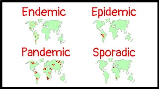 Endemic  Epidemic  Pandemic  Sporadic  Classification of disease based on rate of spread by WHO [upl. by Anrahc]