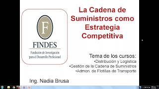 Cadena de suministros estrategias competitivas  Findes [upl. by Ima]