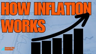 How Inflation Works [upl. by Sharline]