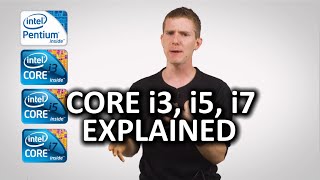 What is a Core i3 Core i5 or Core i7 as Fast As Possible [upl. by Graves411]