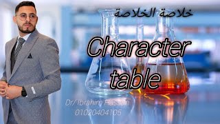 حل أسئلة Character table  C2vC3vTd رابعه علوم كيمياء خاص [upl. by Nilyac]