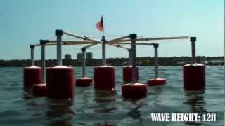 Wave Energy Converter [upl. by Alyahs440]